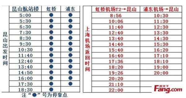 昆山交运班车时刻表的简单介绍-图1