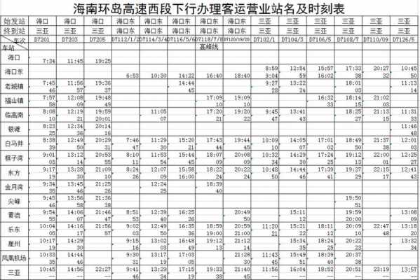 阳春到海口的班车时刻表（阳春到海南火车时刻表）-图1