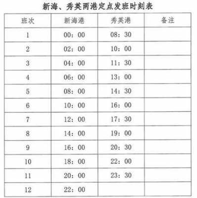 阳春到海口的班车时刻表（阳春到海南火车时刻表）-图3