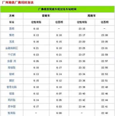 广州至佛山班车时刻表（广州至佛山班车时刻表查询）-图3