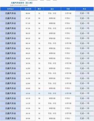 兴隆到宽城的班车时刻表（兴隆到宽城汽车站时刻表）-图2