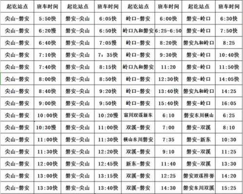 叙永至威信班车时刻表（叙永至威信班车时刻表查询）-图1