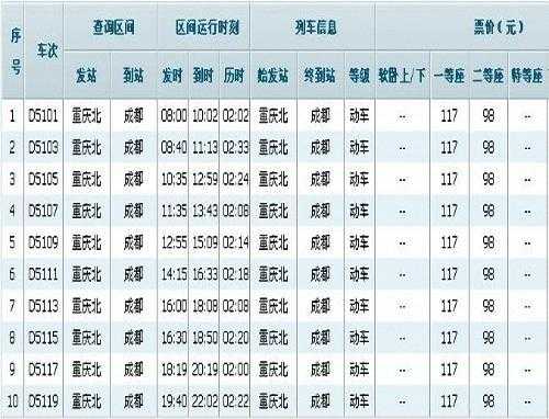 郫县到绵阳班车时刻表查询（郫县到绵阳班车时刻表查询最新）-图2