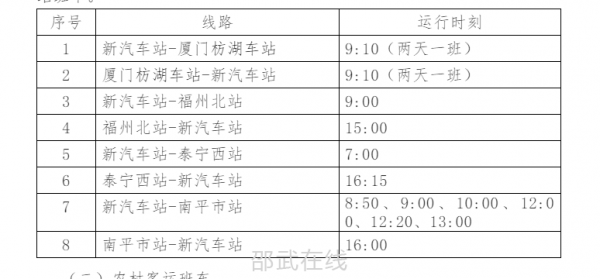 邵武汕头班车时刻表（邵武到潮州多少公里）-图2