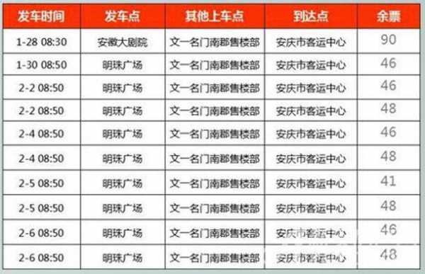 蚌埠到合肥班车时刻表（蚌埠到合肥班车时刻表查询）-图1