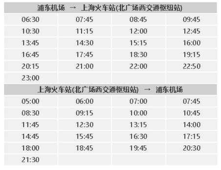 到上海的班车时刻表（到上海几点有车）-图3