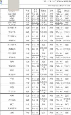 泰兴至淮安班车时刻表（泰兴至淮安班车时刻表查询）-图3