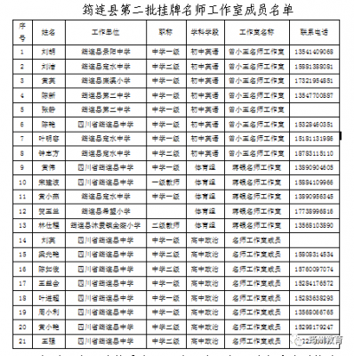 维新到筠连的班车时刻表（筠连到维新镇多少公里）-图2