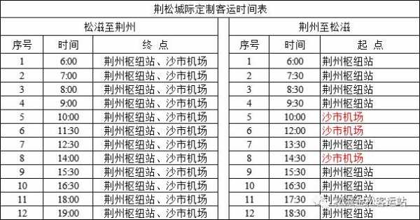 荆州火车站班车时刻表（荆州火车站到站时刻表查询）-图1