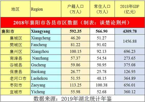 随县到枣阳班车时刻表（随县到枣阳多久）-图1