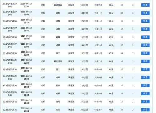 成都到黑水班车时刻表（成都到黑水汽车时刻表汽车票查询）-图2