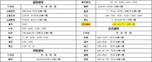 南通至黄市班车时刻表（南通到黄桥多久）-图3