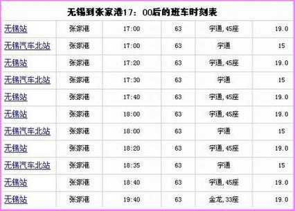 常州张家港班车时刻表（张家港至常州客运总站）-图1