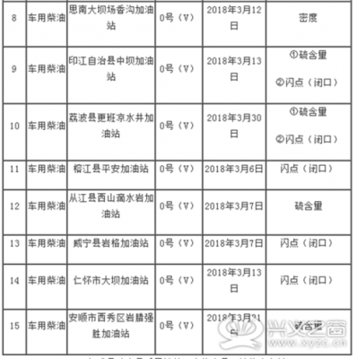 荔波至从江班车时刻表（荔波到从江高铁站班车多久）-图3