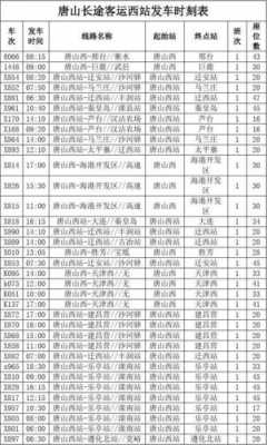 唐山到定州班车时刻表（唐山到定州的火车时刻表）-图2