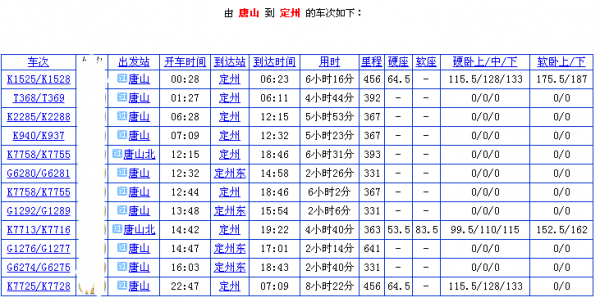 唐山到定州班车时刻表（唐山到定州的火车时刻表）-图1