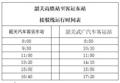 汝城至韶关班车时刻表（汝城至韶关班车时刻表和票价）-图1