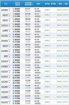 武昌到南昌西站班车时刻表（武昌到南昌西站班车时刻表查询）-图1