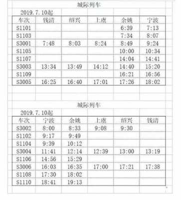 温州到北仑班车时刻表（宁波北仑到温州的客车）-图2