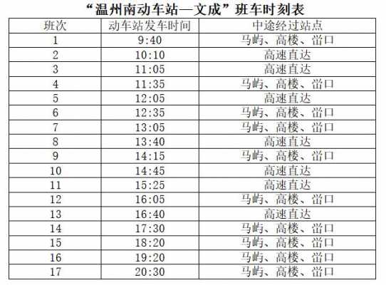 温州到北仑班车时刻表（宁波北仑到温州的客车）-图1