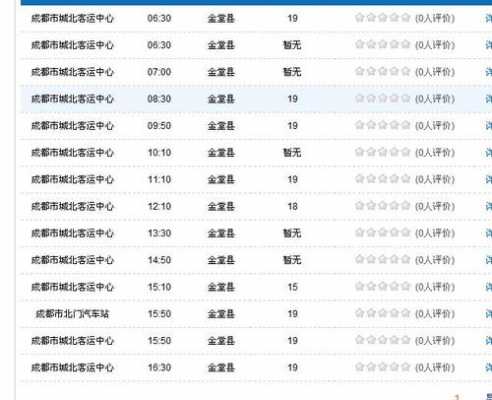 郫县到金堂班车时刻表查询（郫县至金堂汽车票）-图2