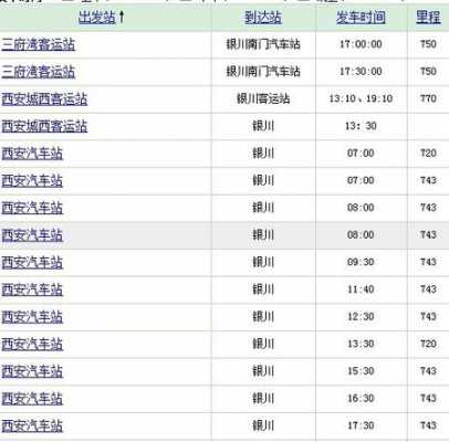 乌海发庆阳班车时刻表（乌海到庆阳长途汽车几个小时）-图2