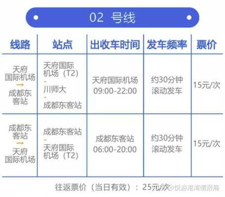 德阳苍溪班车时刻表（苍溪到德阳汽车票）-图2