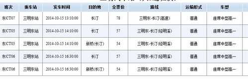 长汀到漳州客运班车时刻表（长汀到漳州开车要几个小时）-图2