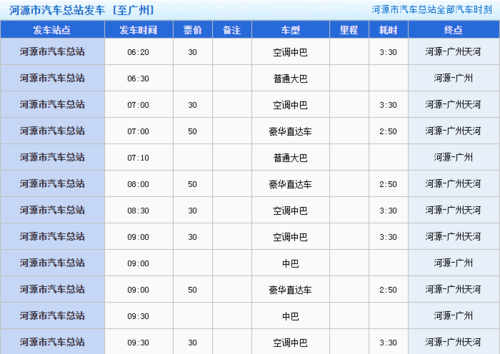 总站紫金到河源班车时刻表（紫金到河源路线）-图3