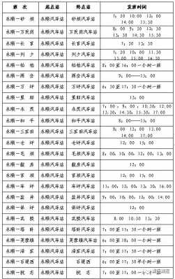 总站紫金到河源班车时刻表（紫金到河源路线）-图1