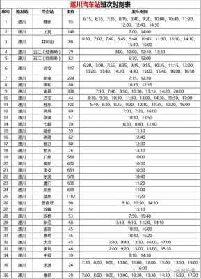 融水到岑溪班车时刻表（融水到桂林的汽车时刻表）-图1