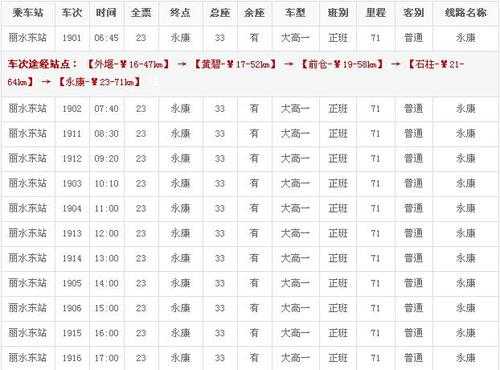 融水到岑溪班车时刻表（融水到桂林的汽车时刻表）-图3