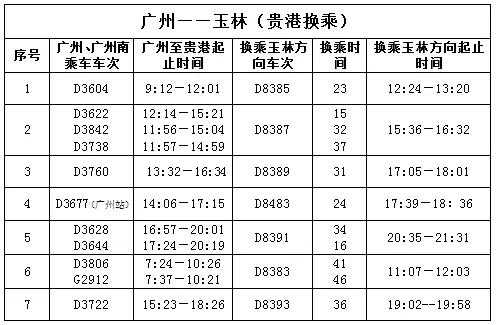 贵港至广州班车时刻表（贵港到广州火车时刻表查询）-图3