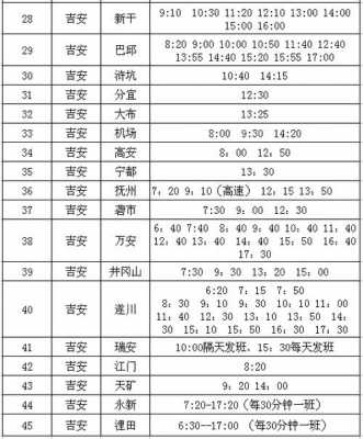 青原班车时刻表（青原区汽车时刻表）-图3