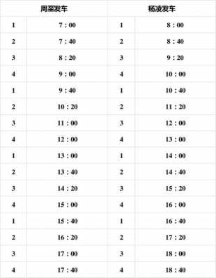周至杨凌班车时刻表（杨凌到周至班车2020）-图2