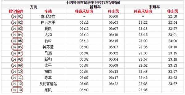 盐津到镇雄班车时刻表（黔西到镇雄的班车时刻表）-图3