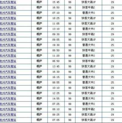 盐津到镇雄班车时刻表（黔西到镇雄的班车时刻表）-图1