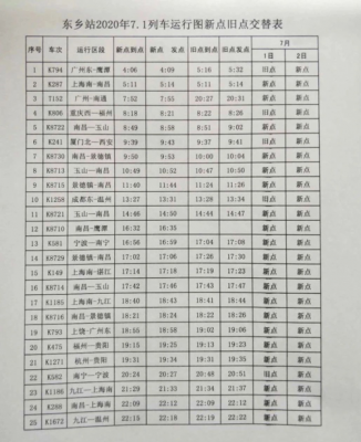 火车站班车时刻表（都昌县城到蔡岭火车站班车时刻表）-图1