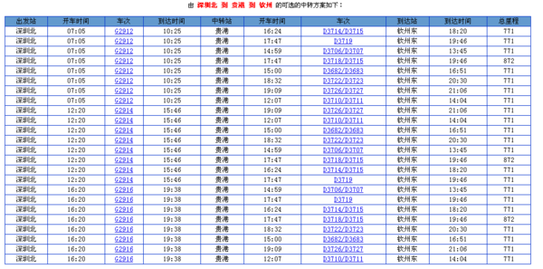 钦州到深圳龙岗班车时刻表（钦州到深圳龙岗班车时刻表查询）-图3