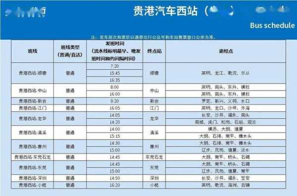 贵港到佛山的班车时刻表（贵港到佛山的班车时刻表最新）-图1