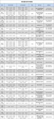 周康六路时刻表班车的简单介绍-图3