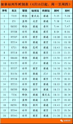 如皋到泰州班车时刻表（如皋到泰州火车票查询）-图2