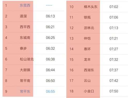 新塘至东莞东站班车时刻表（新塘至东莞东站班车时刻表查询）-图3