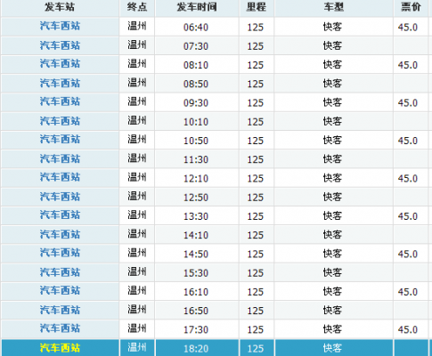 温州班车站时刻表（温州客车时刻表）-图3