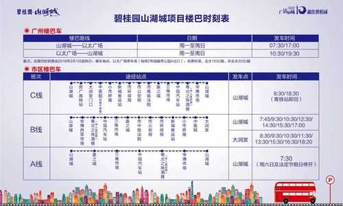 惠州碧桂园班车时刻表（惠州碧桂园离哪个高铁站近）-图1