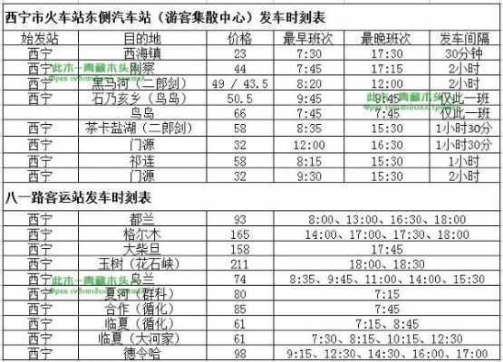 西宁到久治的班车时刻表（西宁到久治的班车时刻表查询）-图3