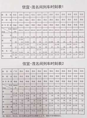 宜都到磨市班车时刻表（宜都到磨市班车时刻表最新）-图2