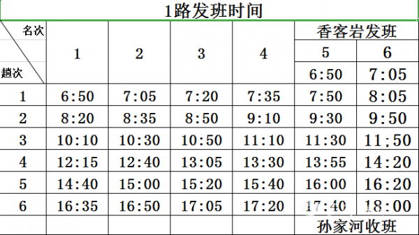 宜都到磨市班车时刻表（宜都到磨市班车时刻表最新）-图3