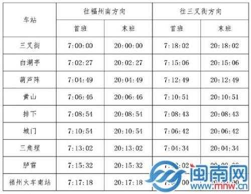 福州到临沂班车时刻表查询（福州到临沂班车时刻表查询电话）-图1