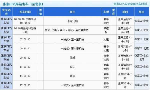 承德到北京班车时刻表（承德到北京班车时刻表和票价）-图2